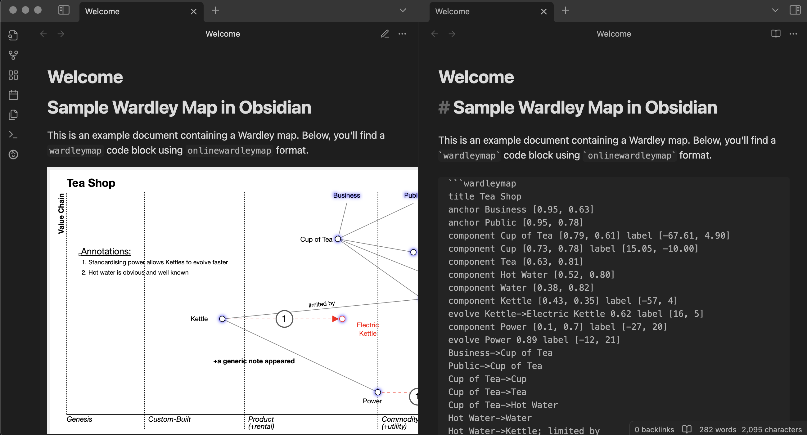 Obsidian with Wardley Maps